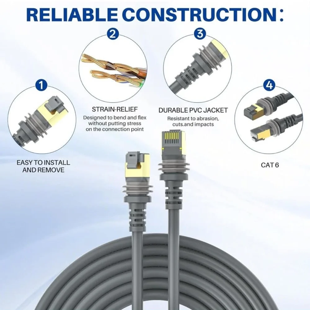 3rd Generation V3 Cable